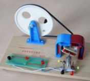 手搖交直（zhí）流發電（diàn）機（jī）