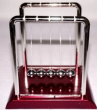 動量傳遞演示器（qì）(碰撞球)