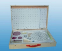 高中靜力學演示（shì）教具