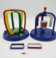 三相（xiàng）電機原理演示器